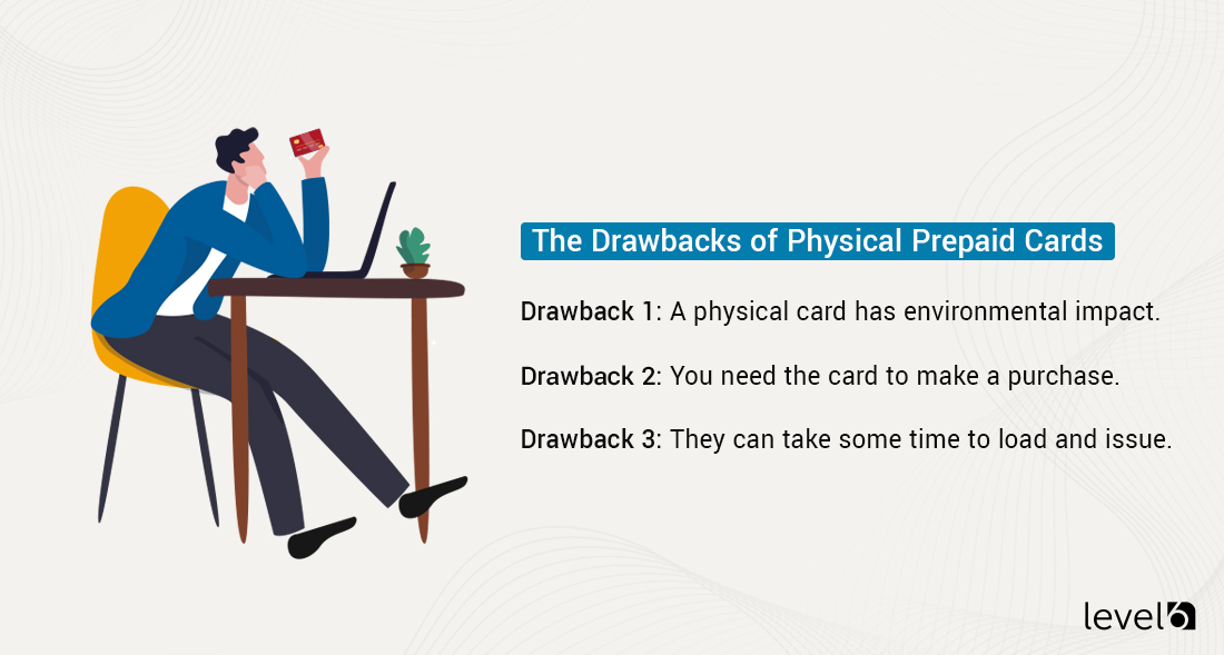 Drawbacks of Physical Prepaid Cards