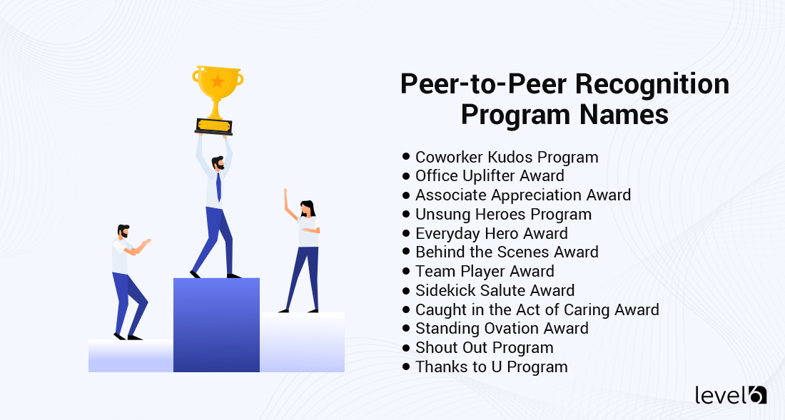 Peer to Peer Recognition Program Names