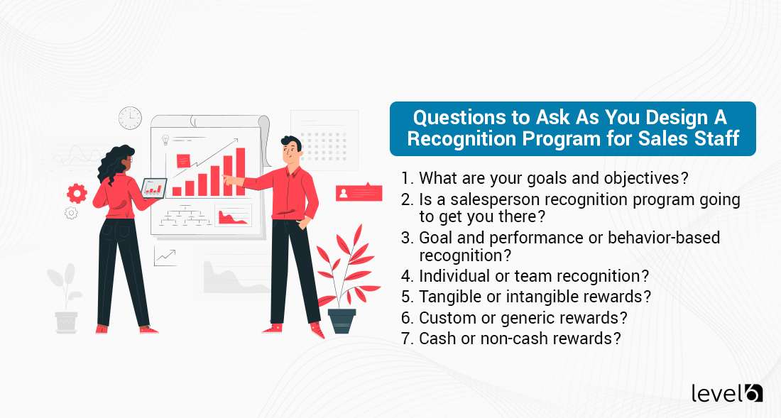 Sales Recognition Program Questions