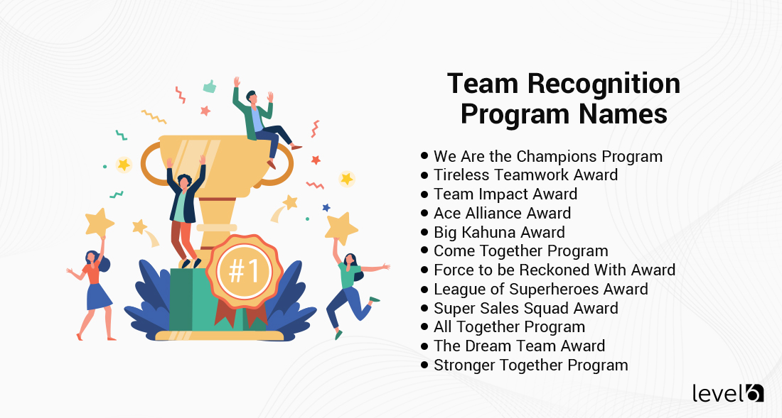 Team Recognition Program Names