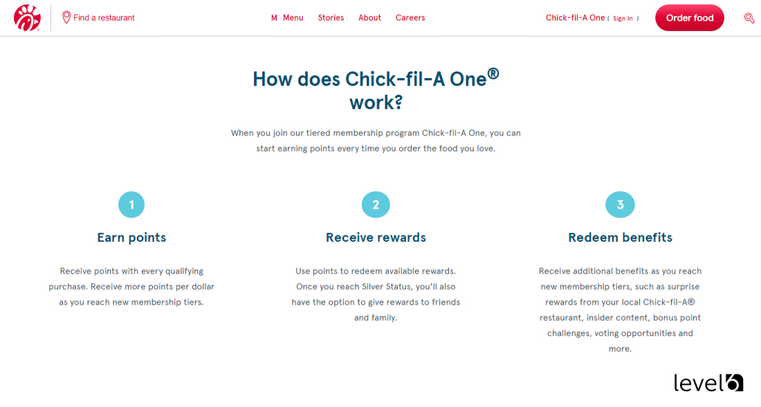 Chick-fil-A One Program