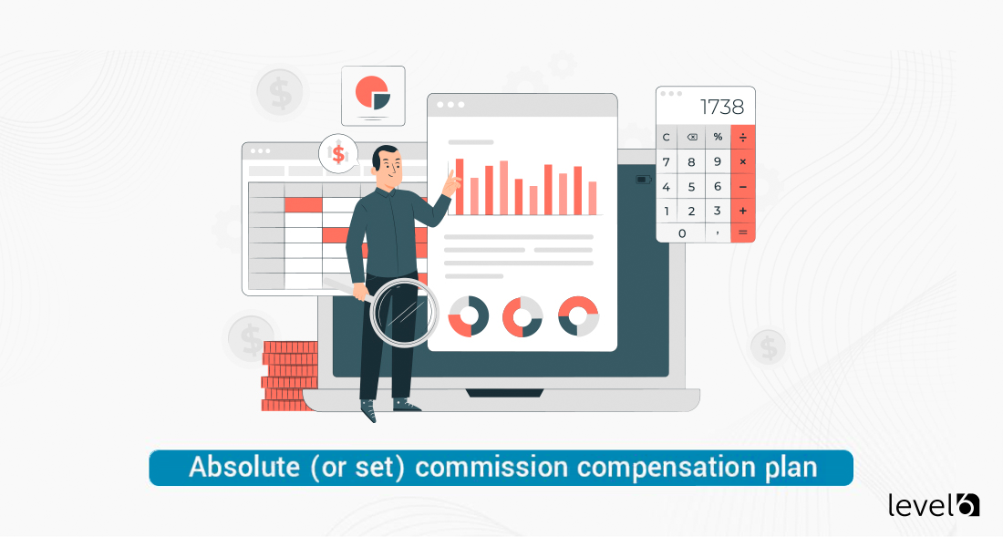 Absolute Commission Compensation Plan