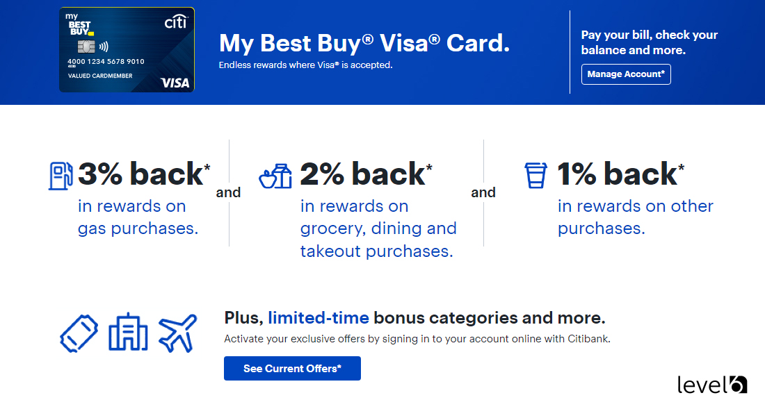 My Best Buy Visa Card