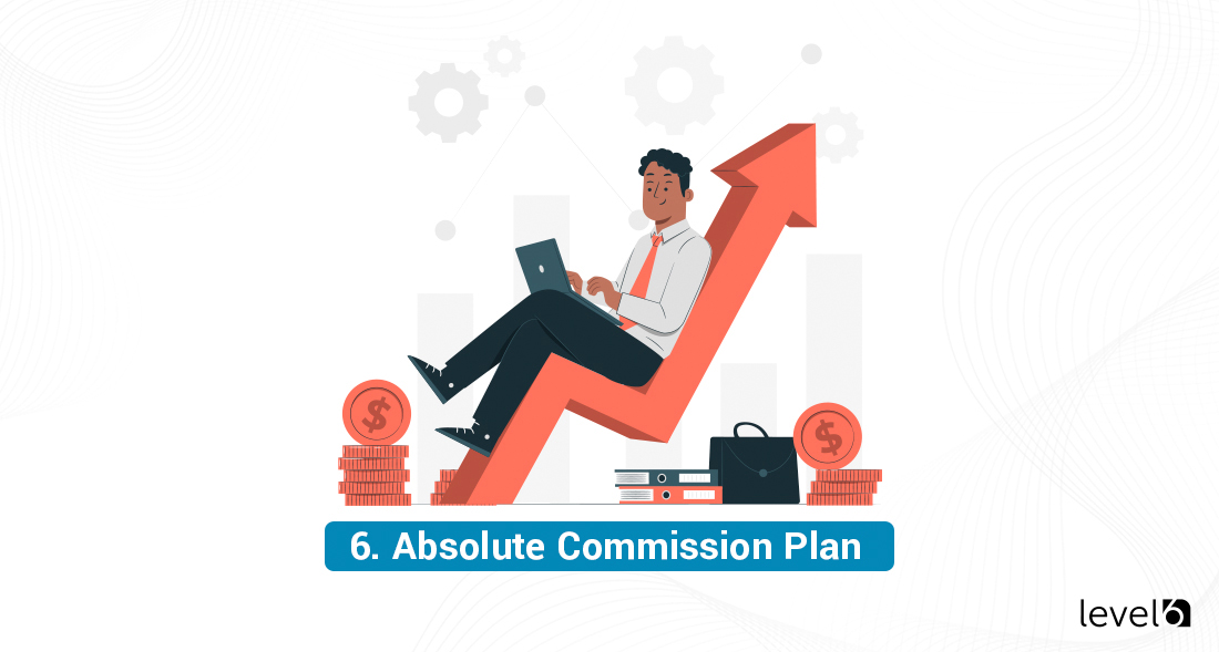 Absolute Commission Plan
