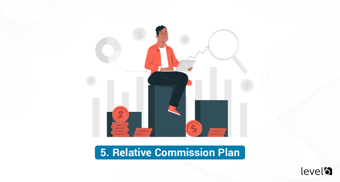 Relative Commission Plan