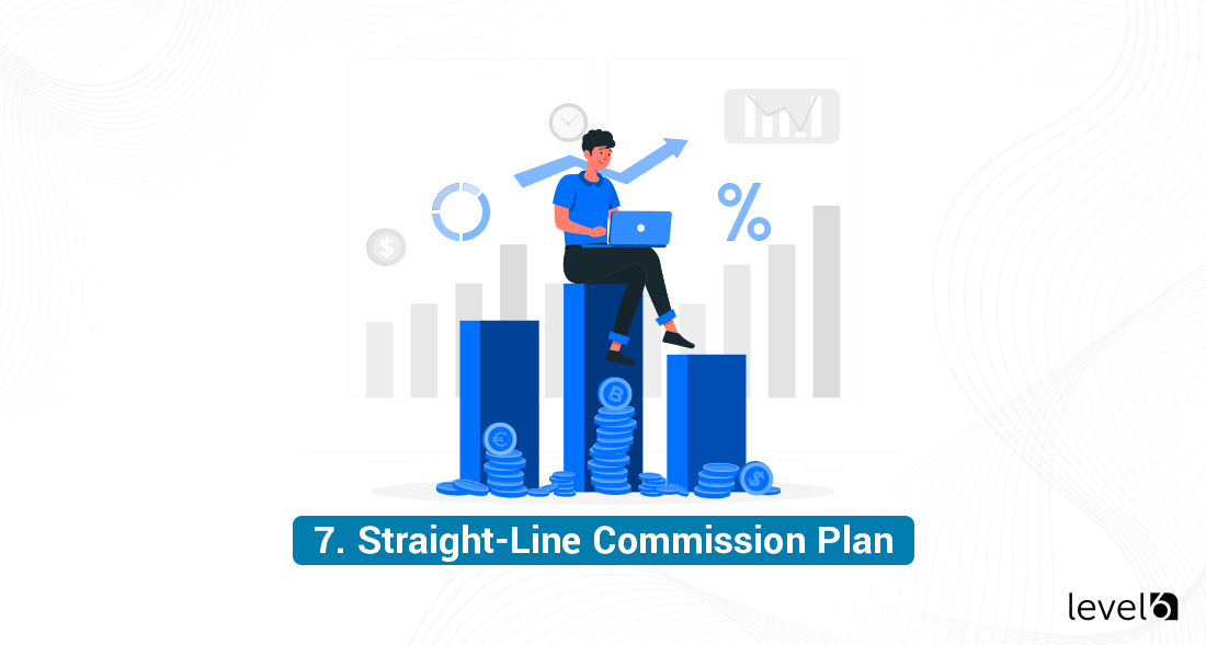 Straight-Line Commission Plan