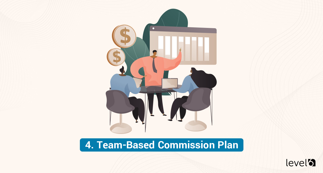Team-Based Commission Plan