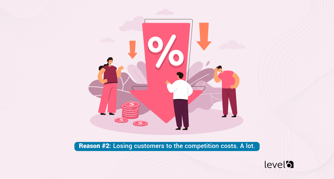 Business Losing Money