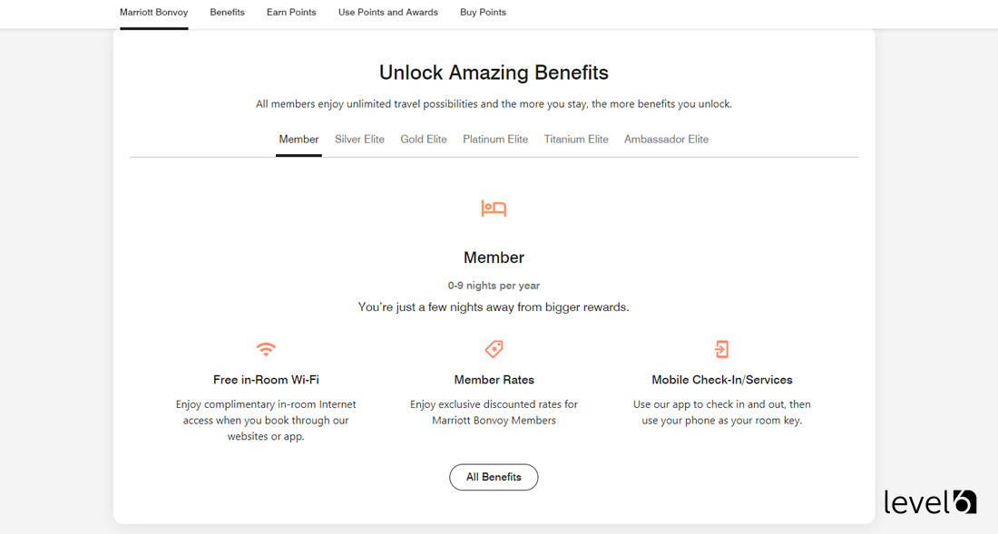 Marriott Bonvoy Benefits
