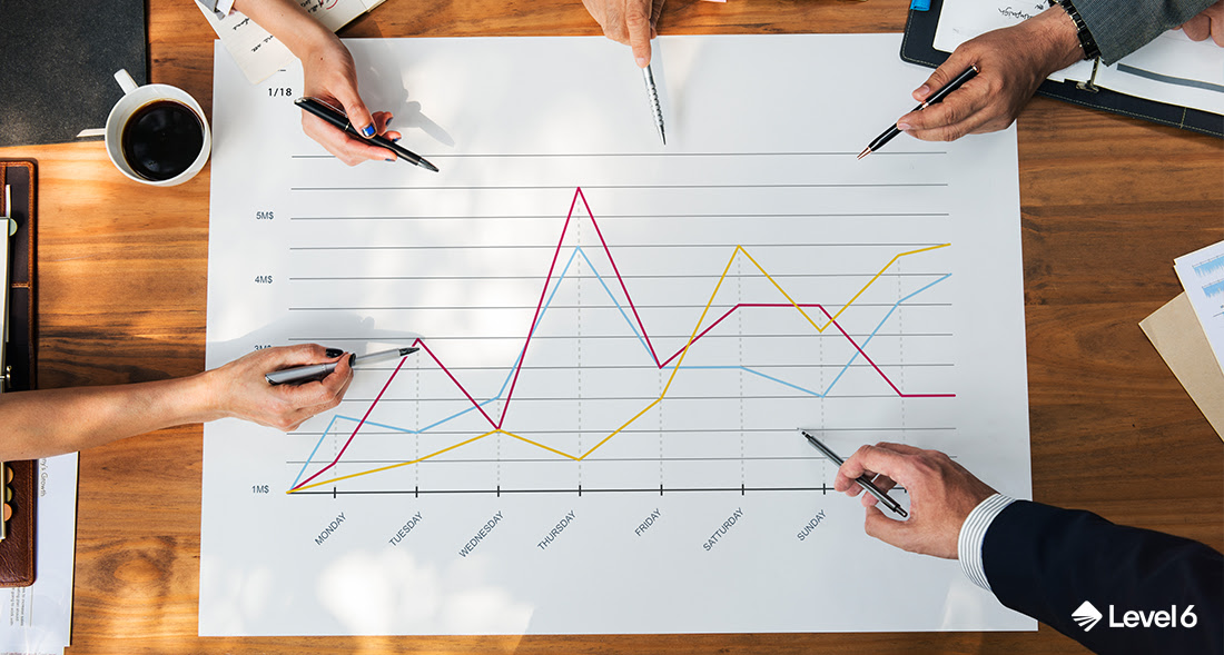 Match Your Spiff Programs with Market Conditions