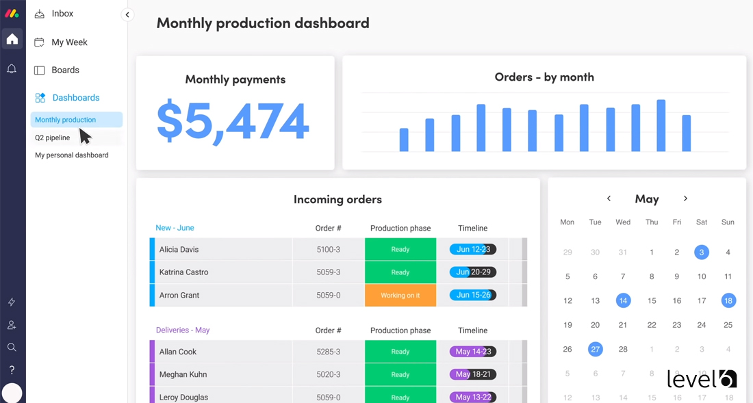 Monday.com Project Management Tool