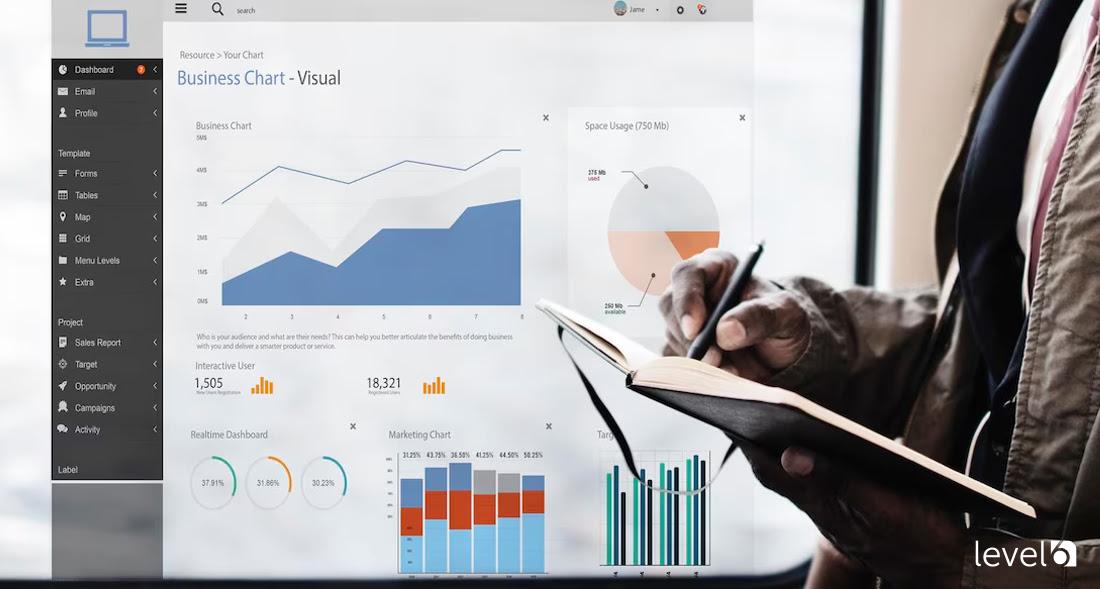 Monitor and Analyze Performance Metrics