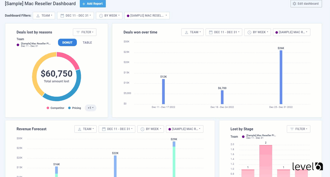 Nimble Sales Tracking App