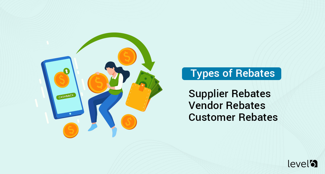 Types of Rebates
