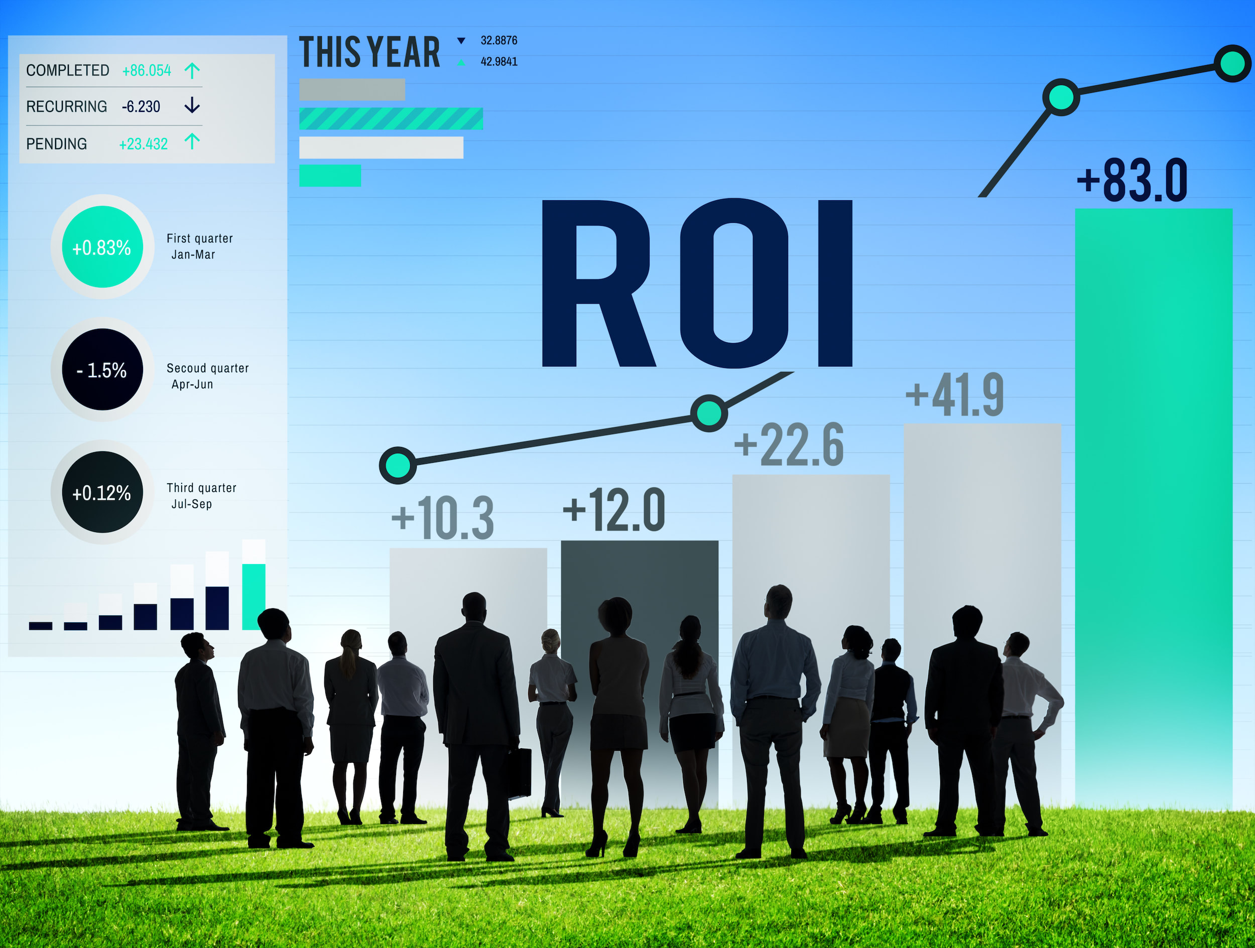 ROI for Incentive and Rewards Programs