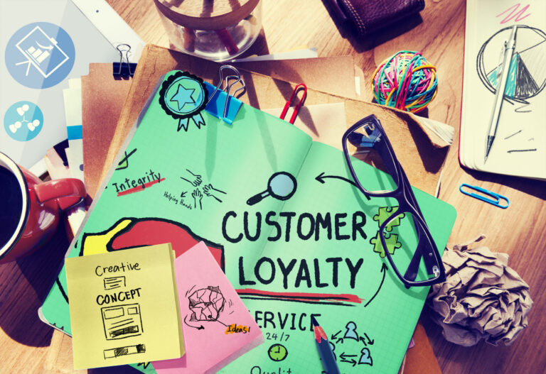 Customer Loyalty Programs